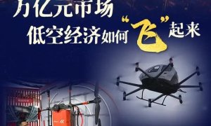智能产业探新记丨记者手记：万亿元市场，低空经济如何“飞”起来？