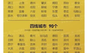 最新公布！惠州，二线城市！