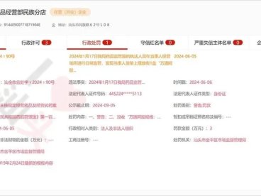 销售过期药品！汕头一药店被罚！