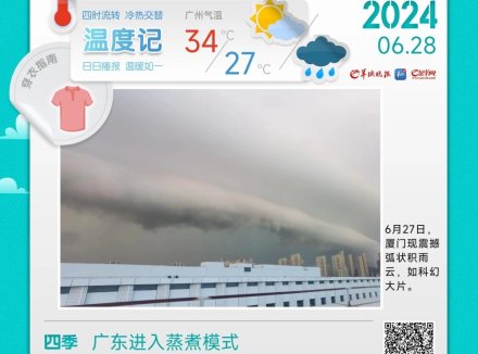 广东进入“蒸煮”模式，广州体感温度达38℃