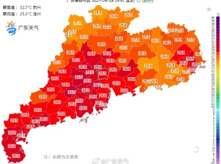温度记｜雨带北抬！广东“倒水”模式何时结束？