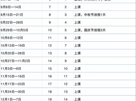 新学年校历发布！深圳中小学寒暑假时间出炉