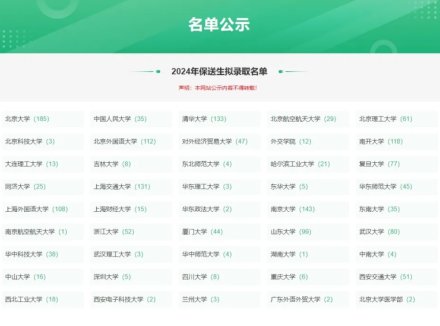 广东195名学生拟被清华北大等高校录取！佛山一学子保送“图灵班”
