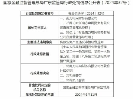 南方电网财务有限公司被罚50万元 2名相关责任人被警告