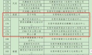2025东莞共享文化空间“出炉”，清溪有6处！快去打卡吧~