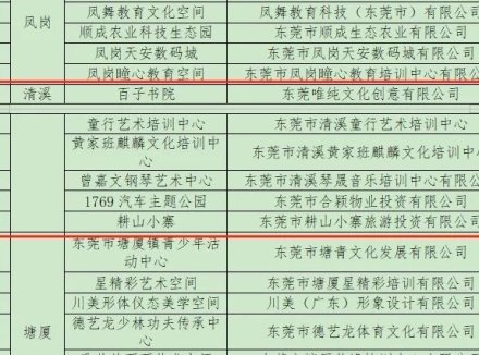 2025东莞共享文化空间“出炉”，清溪有6处！快去打卡吧~