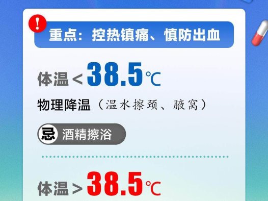 防蚊灭蚊 爱护家园 | 【海报】中医温病专家提醒：应对基孔肯雅热，中西医结合有招