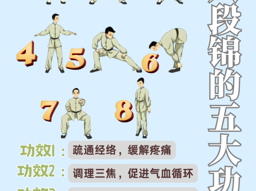 国潮养生！这11种健身气功的保健作用